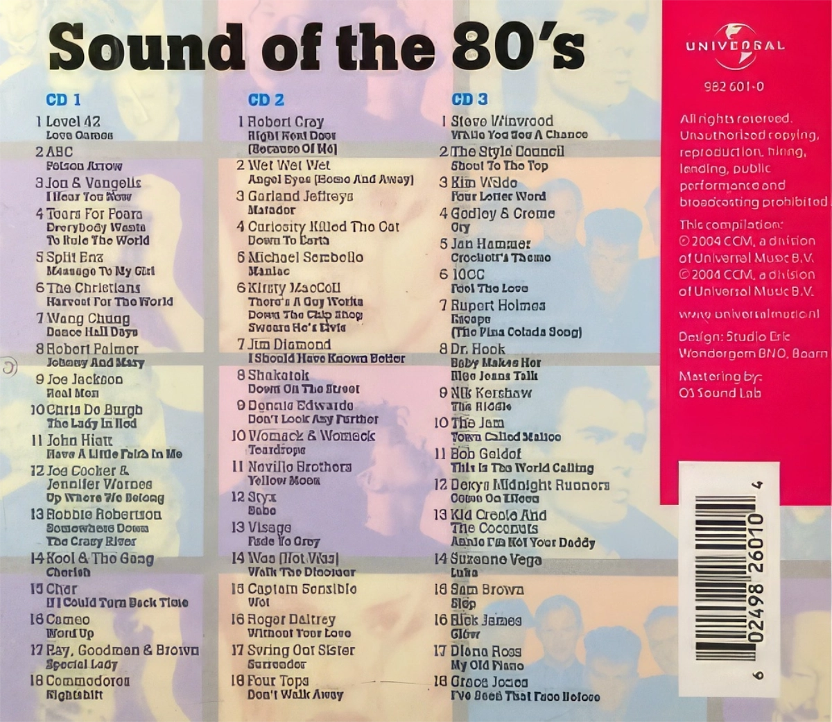 Sound Of The 80'S Back Cover