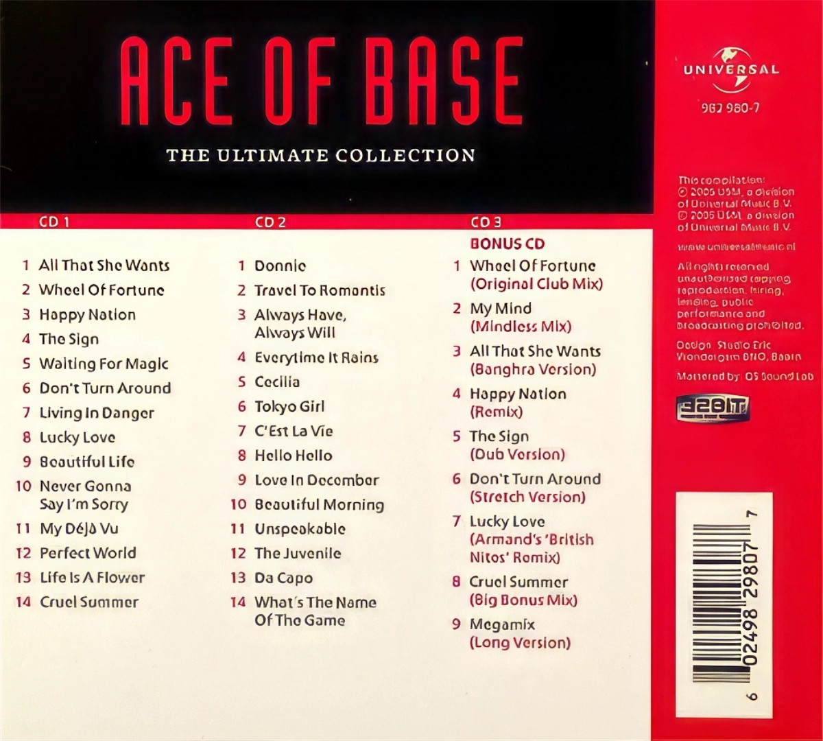Ace Of Base Back Cover
