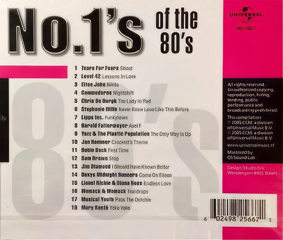 No. 1'S Of The 80'S Back Cover-2