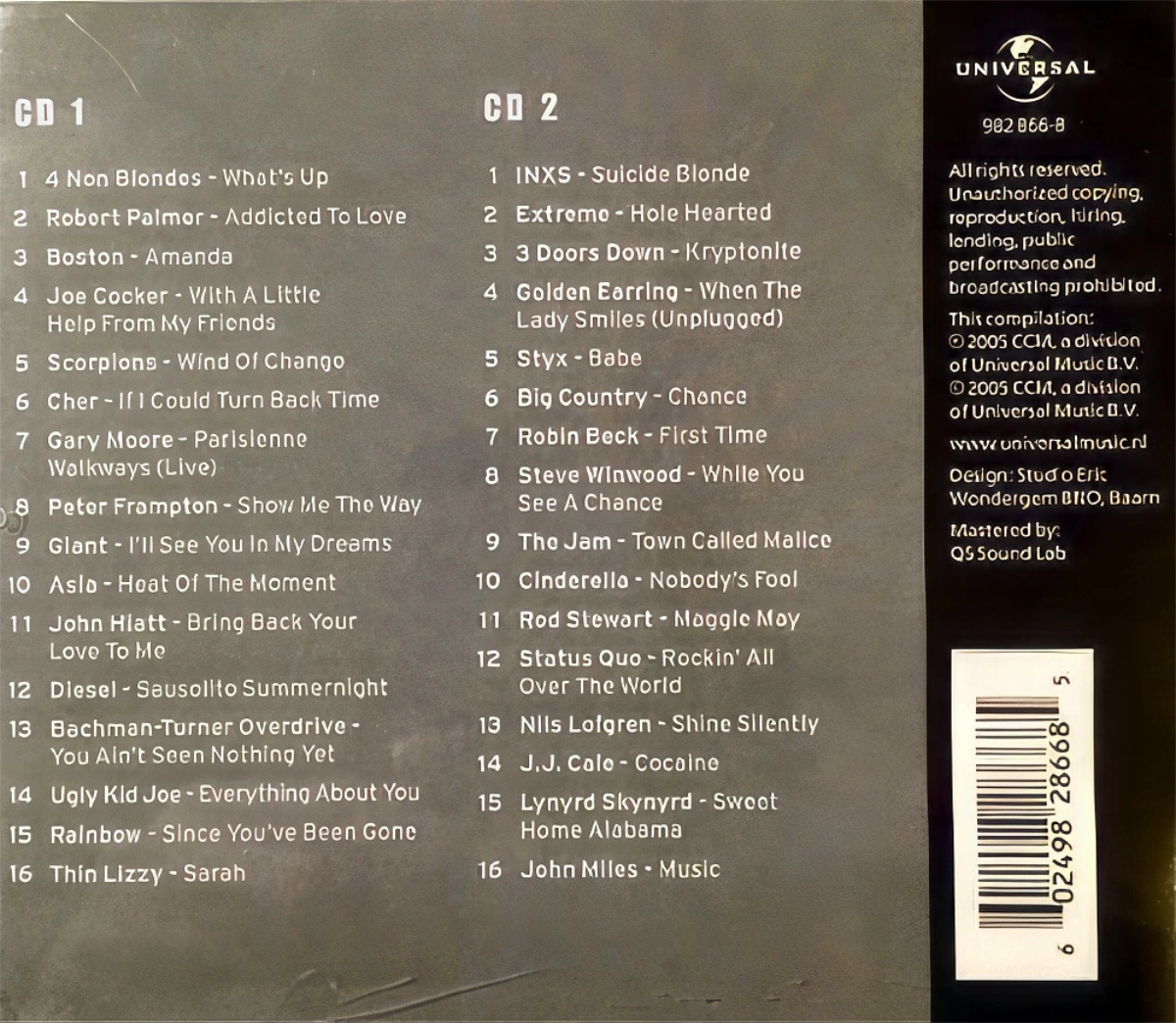 Voices Of Rock Back Cover