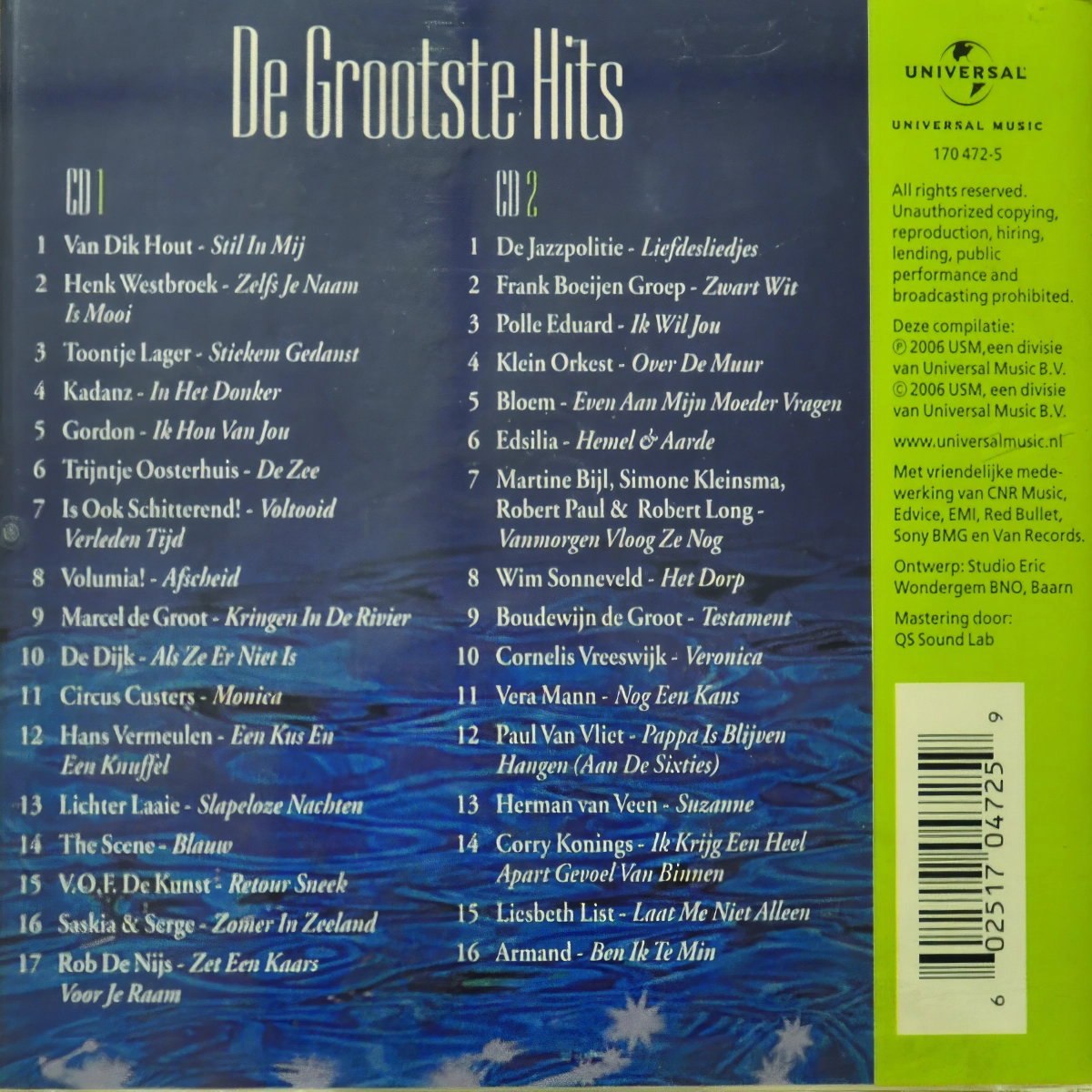 Nieuw Nederlands Peil Back Cover