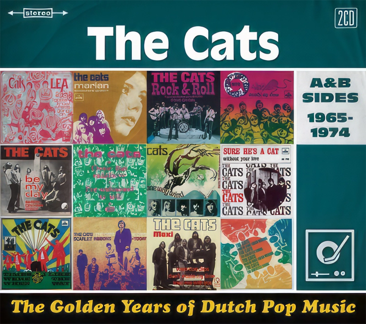 Gy-covers Thecats